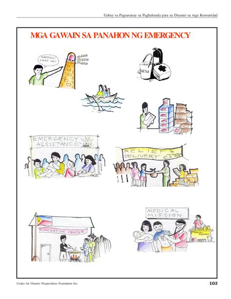 Gawain Sa Komunidad Halimbawa At Iba Pang .